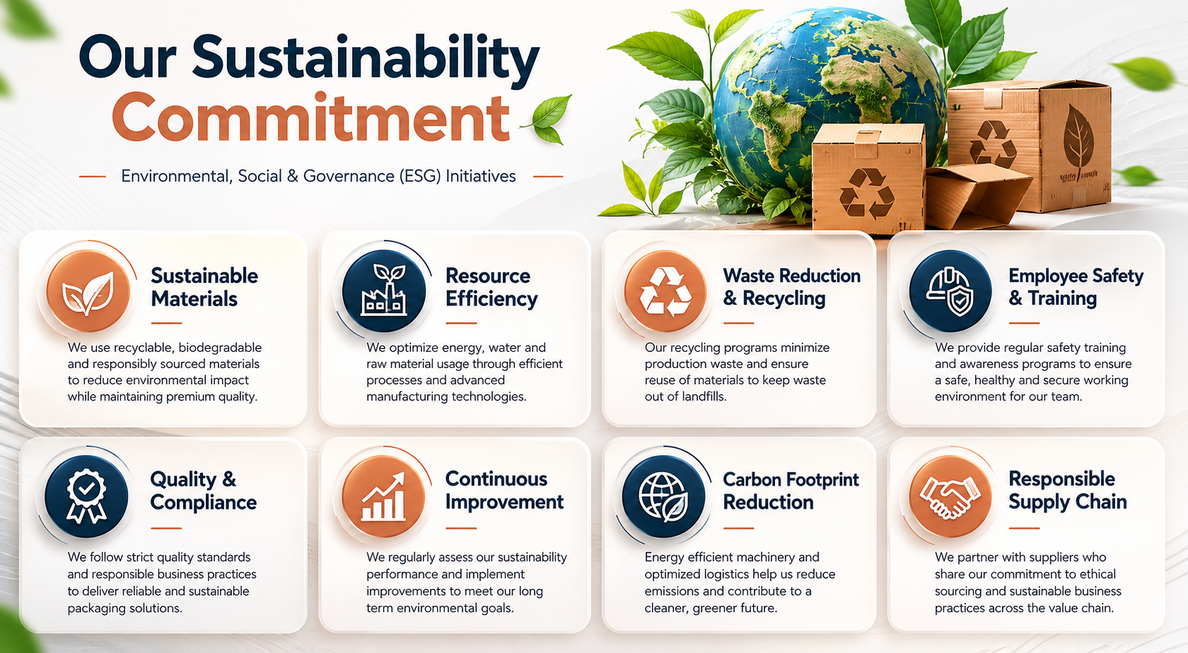 Sustainability Initiatives